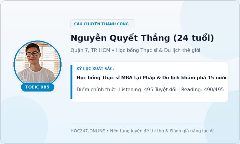 Học viên Nguyễn Quyết Thắng đạt TOEIC 985 học bổng Thạc sĩ