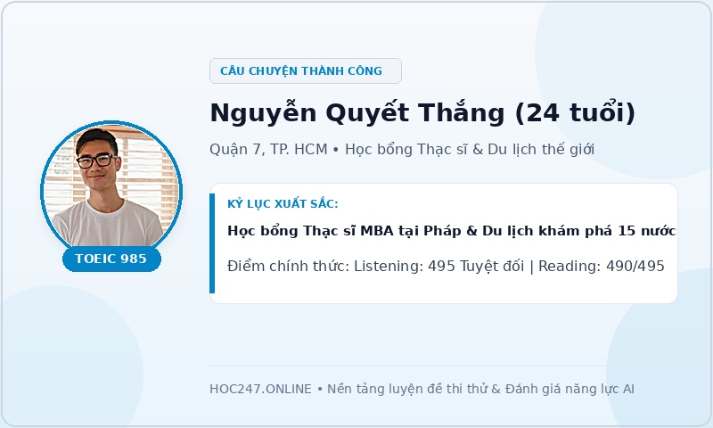 Học viên Nguyễn Quyết Thắng đạt TOEIC 985 học bổng Thạc sĩ