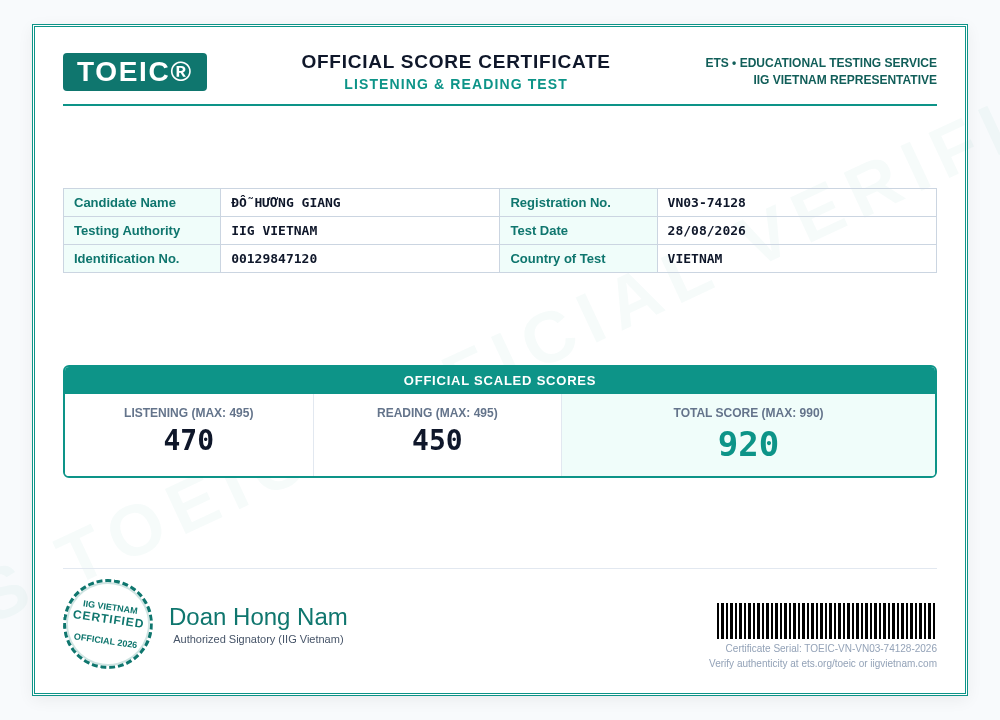 Bảng điểm TOEIC Official Score Report 920 điểm của thí sinh Đỗ Hương Giang