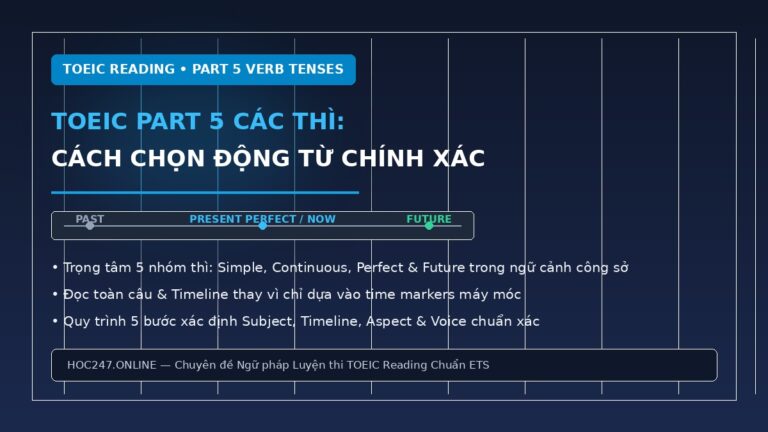Hướng dẫn các thì trong TOEIC Part 5