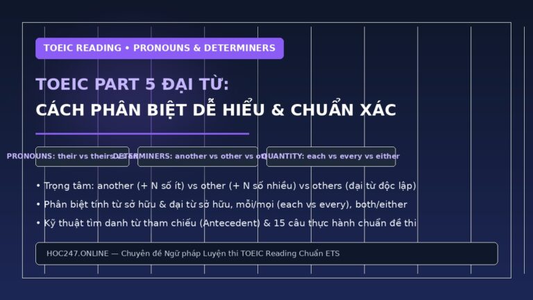 Hướng dẫn đại từ trong TOEIC Part 5
