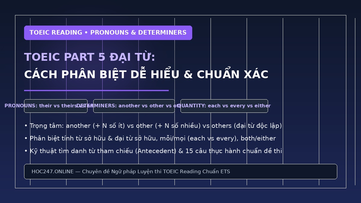 Hướng dẫn đại từ trong TOEIC Part 5