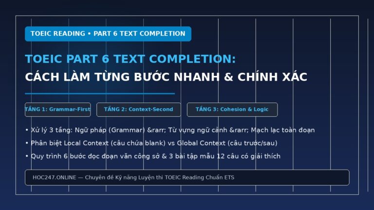 Hướng dẫn TOEIC Part 6 Text Completion