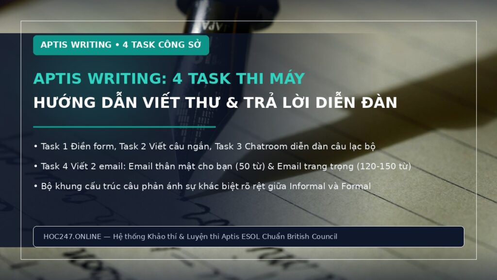 Aptis Writing Task 1-4 – hướng dẫn viết thư và tương tác diễn đàn