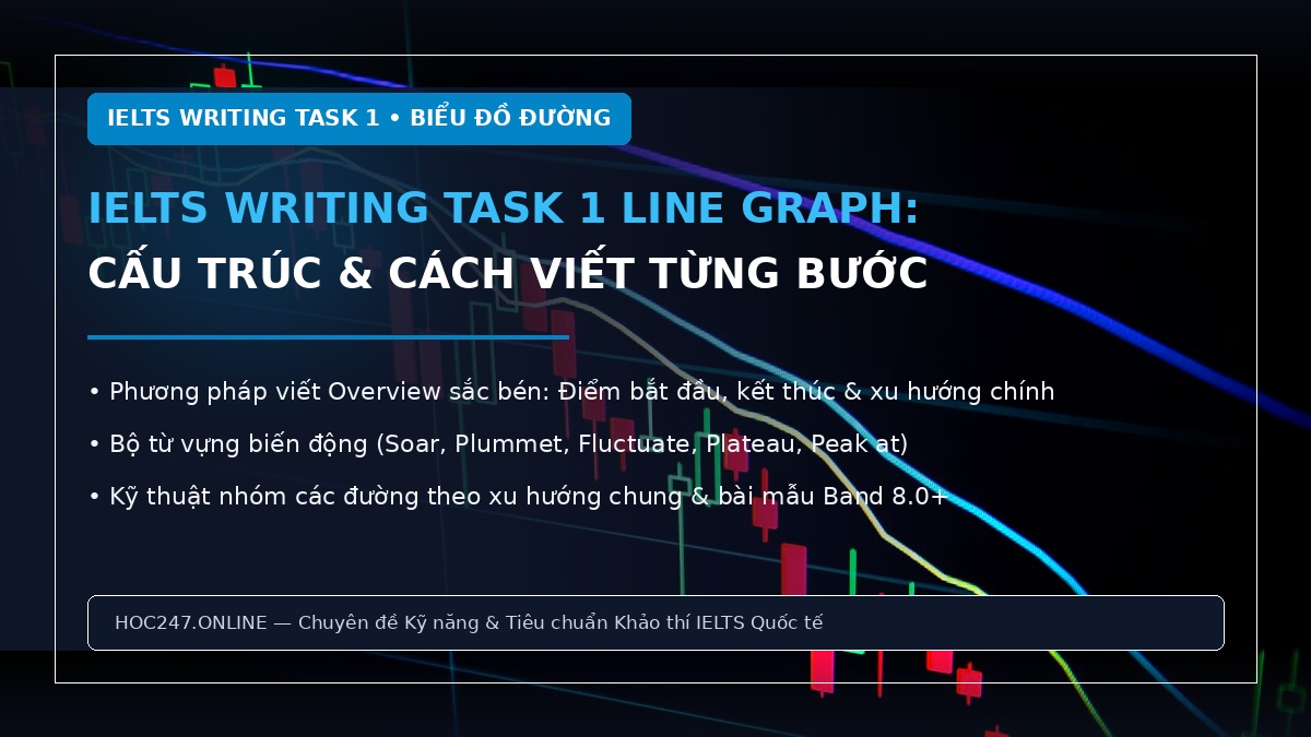 IELTS Writing Task 1 Line Graph – cấu trúc và cách viết từng bước
