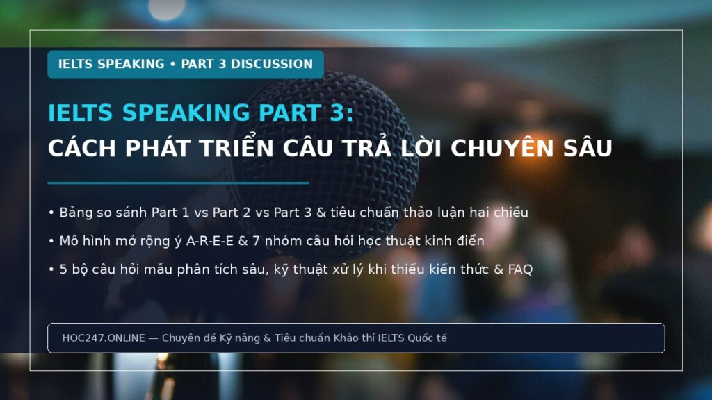 IELTS Speaking Part 3 – Hướng dẫn mở rộng ý tưởng và kỹ thuật thảo luận chuyên sâu