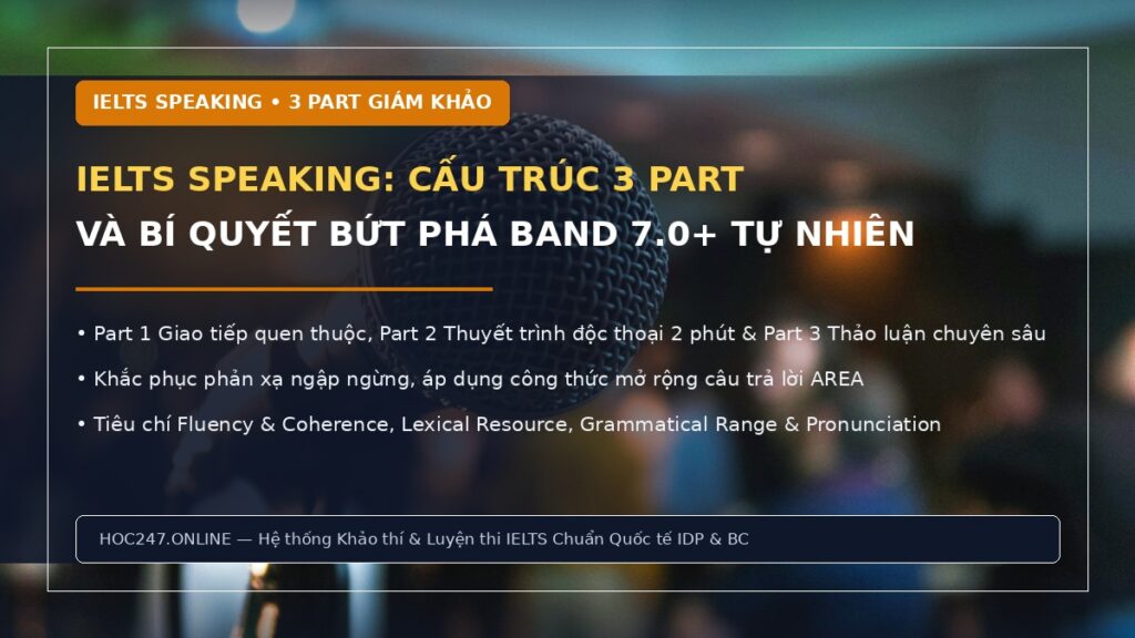 IELTS Speaking – cấu trúc 3 part và bí quyết trả lời đạt điểm cao