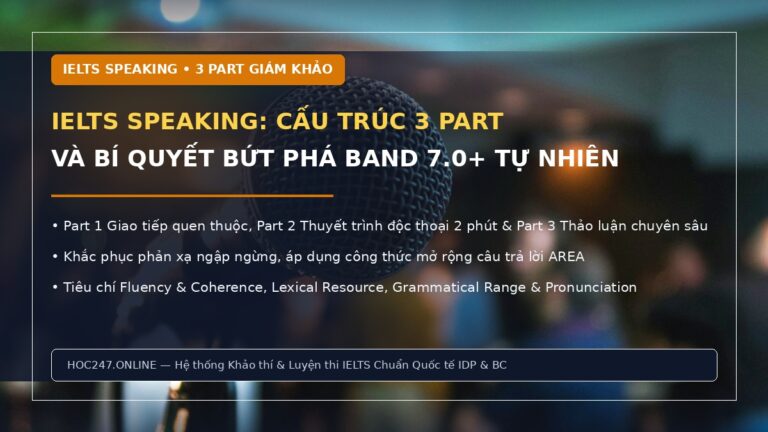 IELTS Speaking – cấu trúc 3 part và bí quyết trả lời đạt điểm cao