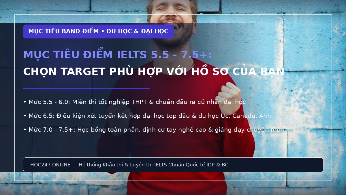 Mục tiêu điểm IELTS 5.5 6.0 6.5 7.0 – cách chọn target phù hợp