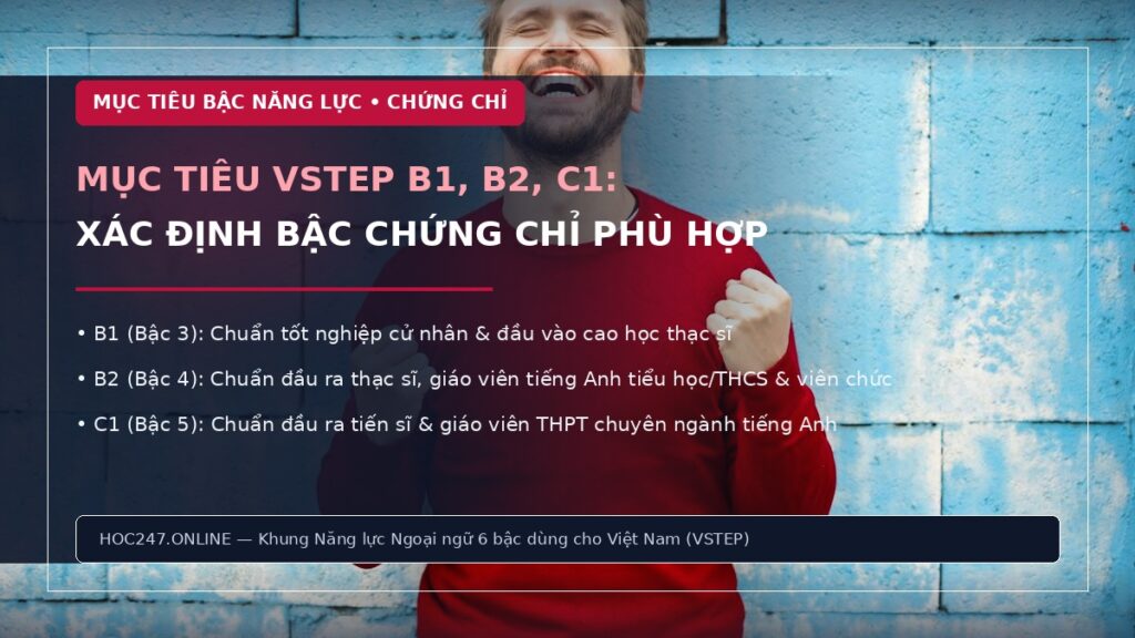 Mục tiêu chứng chỉ VSTEP B1 B2 C1 – cách xác định target phù hợp