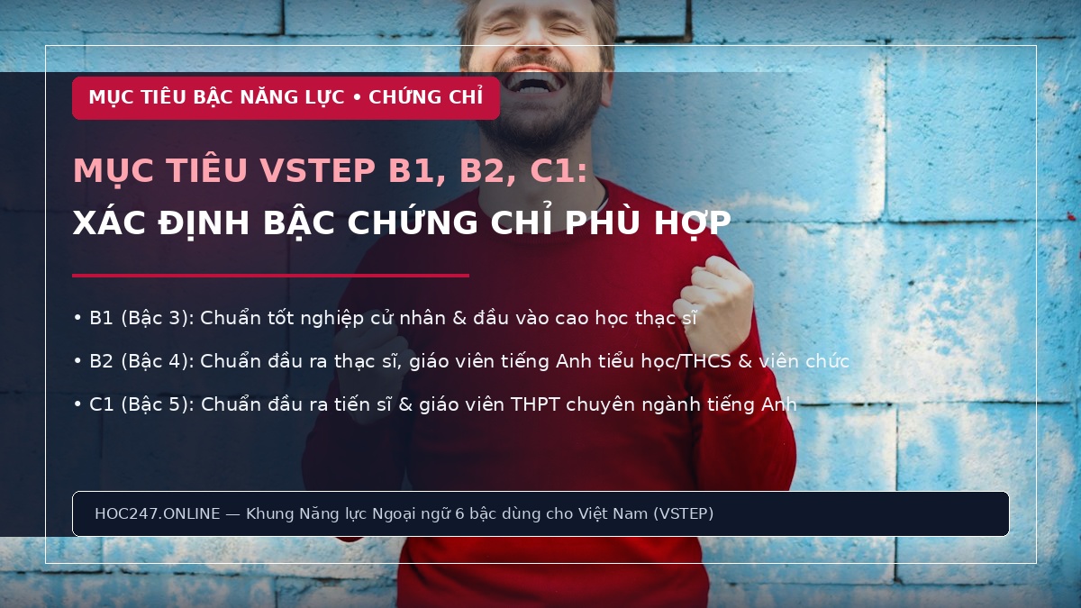 Mục tiêu chứng chỉ VSTEP B1 B2 C1 – cách xác định target phù hợp